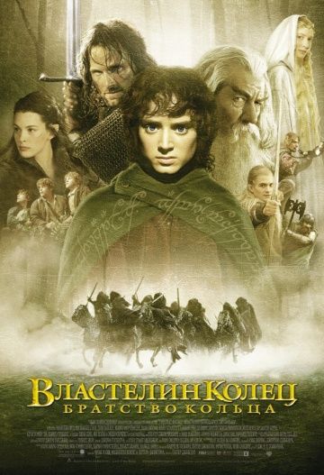 Властелин колец: Братство кольца смотреть онлайн